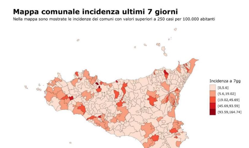 in-calo-nuovi-casi-di-covid-in-sicilia,-19,65%-nell’ultima-settimana