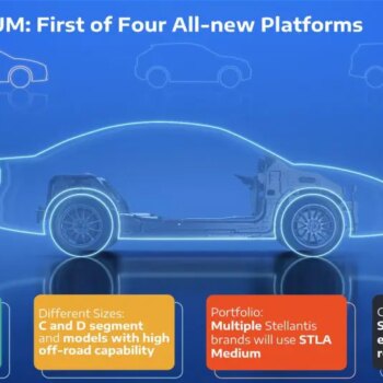 stellantis-presenta-la-nuova-piattaforma-stla-medium