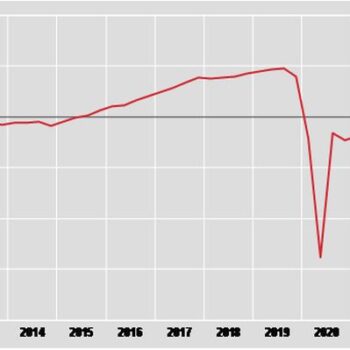 pil-in-calo-dello-0,3%-nel-secondo-trimestre-del-2023