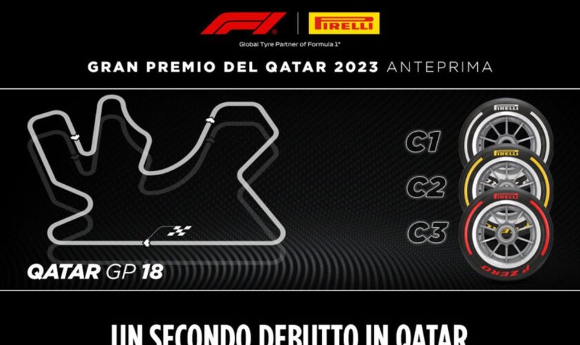 isola-“circuito-lusail-paragonabile-a-silverstone-e-suzuka”