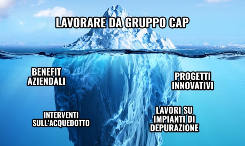 gruppo-cap,-al-via-la-nuova-campagna-di-employer-branding