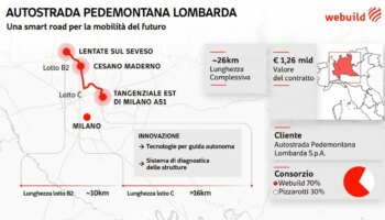 pedemontana-lombarda,-da-webuild-una-smart-road