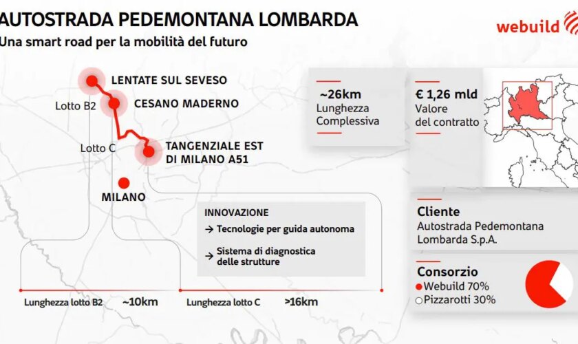 pedemontana-lombarda,-da-webuild-una-smart-road