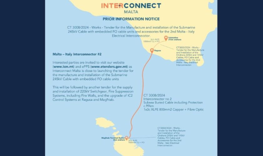 malta,-preparations-underway-for-the-second-interconnector-with-sicily